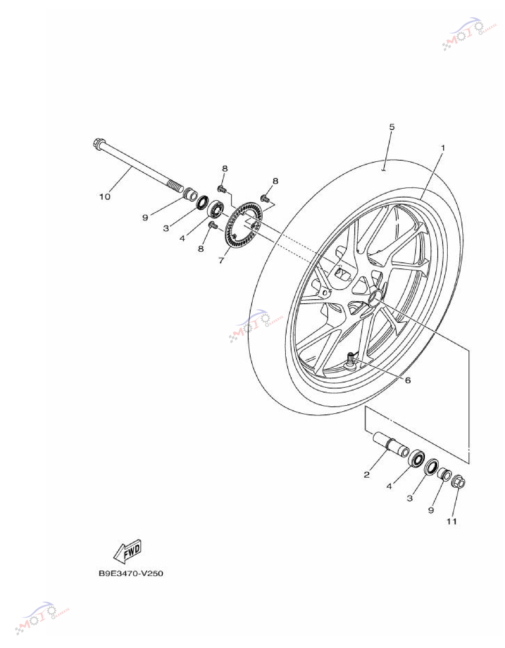 Frame Diagram